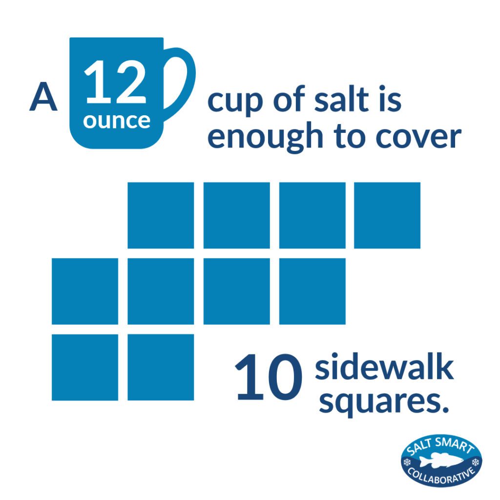 A 12 ounce cup of salt covers 10 sidewalk squares